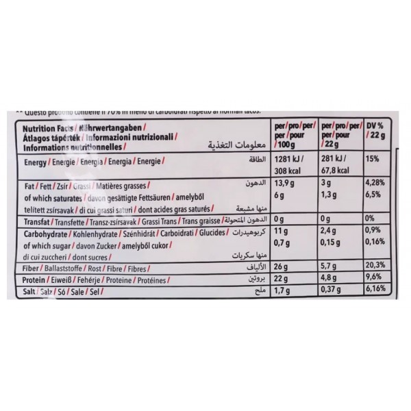 تاكو بروتين من نانو تاكو بروتين من نانو